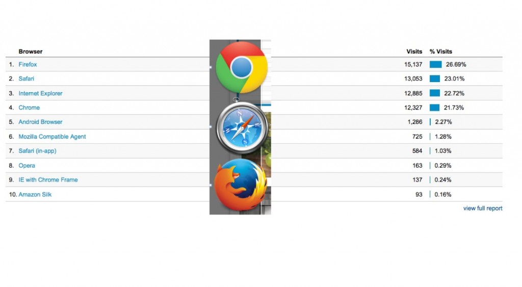 browser new