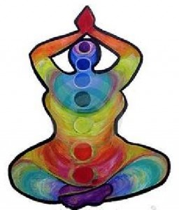 curvy chakra